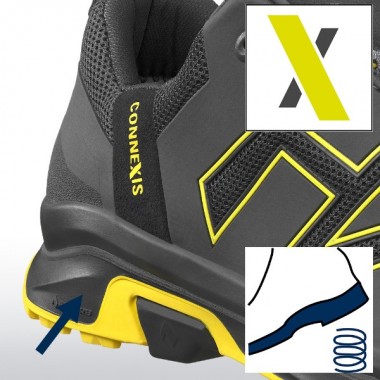 КРОССОВКИ HAIX CONNEXIS GO GTX LOW grey-lightning