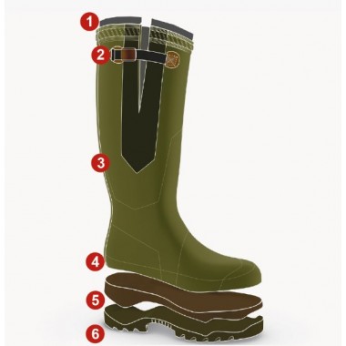 САПОГИ HUNTLANDIA TRAVEL GREEN