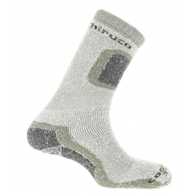 ТЕРМОНОСКИ CAZA COOLMAX