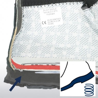 БОТИНКИ HAIX BLACK EAGLE TACTICAL PRO 2.1 GTX MID/black