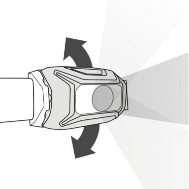 Фонарь налобный Petzl Tikka Core 450 лм, зеленый