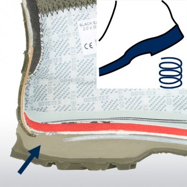 БОТИНКИ HAIX BLACK EAGLE ATHLETIC 2.0 V GTX MID/SAGE