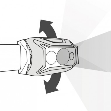 Фонарь налобный Petzl Actik Core 600 лм, зеленый