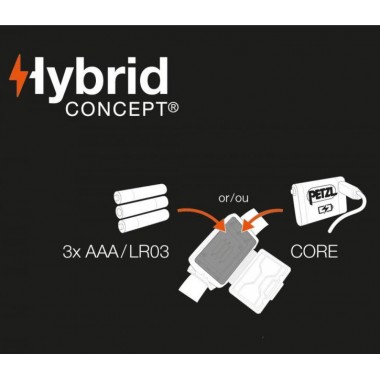 Фонарь налобный Petzl Tikka 350 лм, синий 