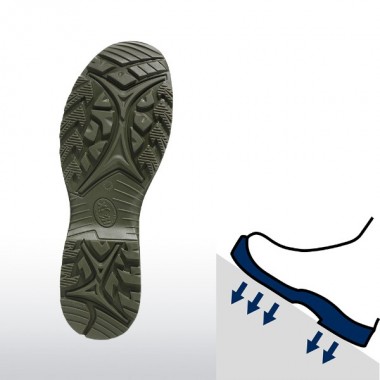 БОТИНКИ HAIX BLACK EAGLE ATHLETIC 2.0 V GTX MID/SAGE