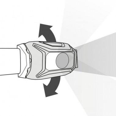 Фонарь налобный Petzl Actik 450 лм, зеленый