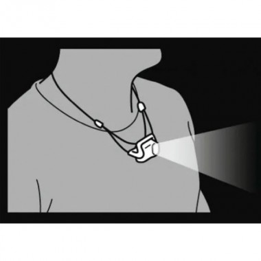 Фонарь налобный Petzl Bindi 200лм, оранжевый