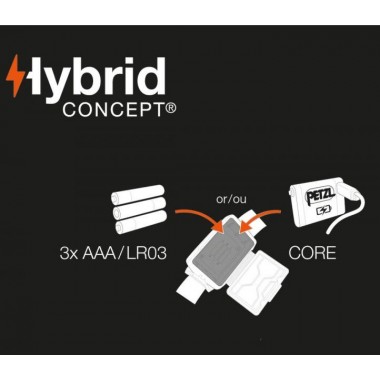 Фонарь налобный Petzl Tikka Core 450 лм, серый