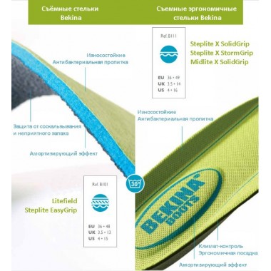 Съемные эргономичные стельки Bekina для сапог модели StepLiteX