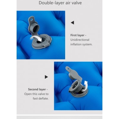 Коврик надувной NATUREHIKE FC10, 1 местный 195х59х6.5см, голубой