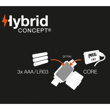 Фонарь налобный Petzl Actik 450 лм, синий