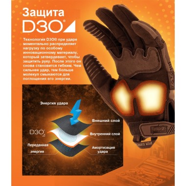 Перчатки Mechanix M-Pact Covert (black)