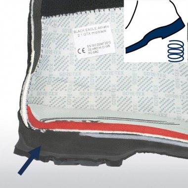 БОТИНКИ HAIX BLACK EAGLE ATHLETIC 2.1 GTX MID black