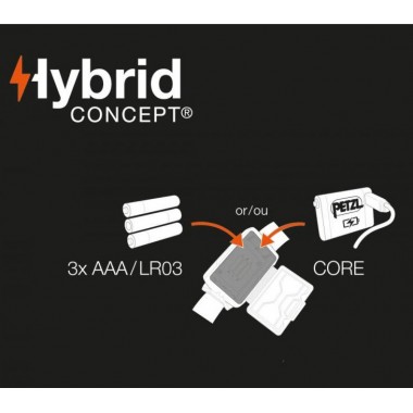 Фонарь налобный Petzl Aria 2 450лм, черный